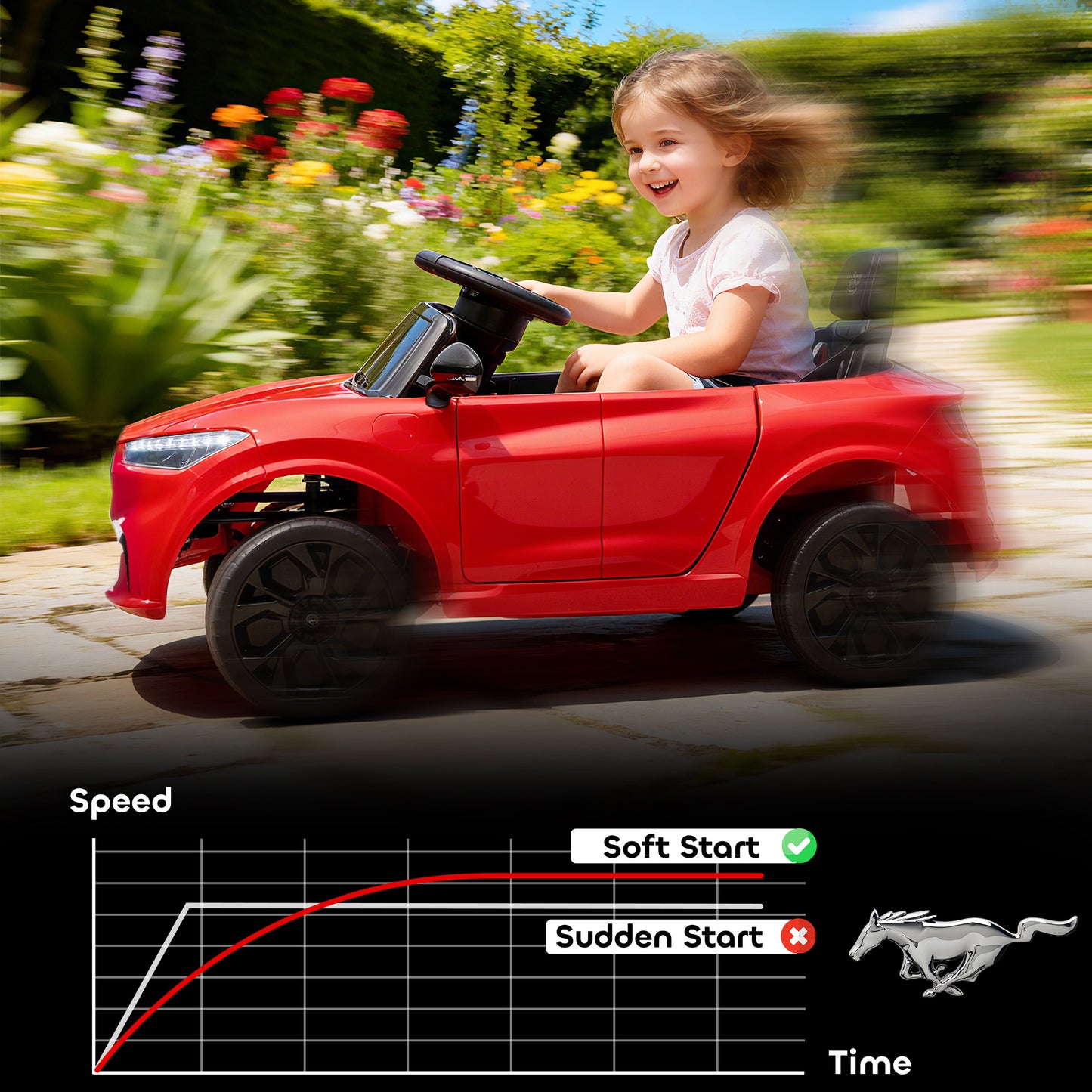 12V Kids Ride On Car