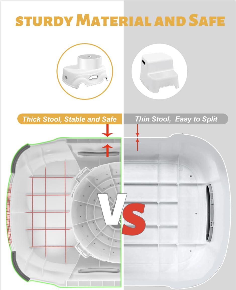 Padded 2-Step Step Stool, 2-Step Footstool - Step Stool Non-slip, Portable, Space-saving Design For Bathroom, Kitchen, Bedroom, Classroom - Easy To Clean, Sturdy And Comfortable